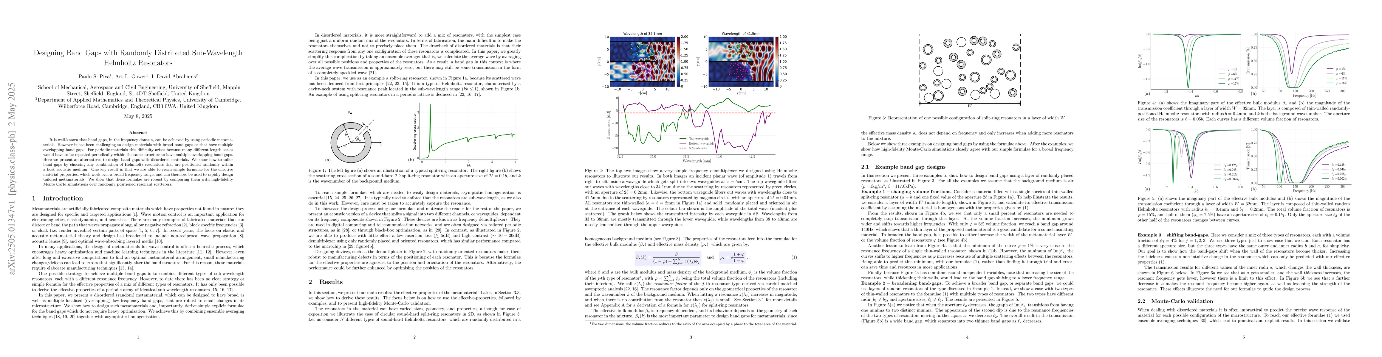 Thumbnail for Designing Band Gaps with Randomly Distributed Sub-Wavelength Helmholtz
  Resonators