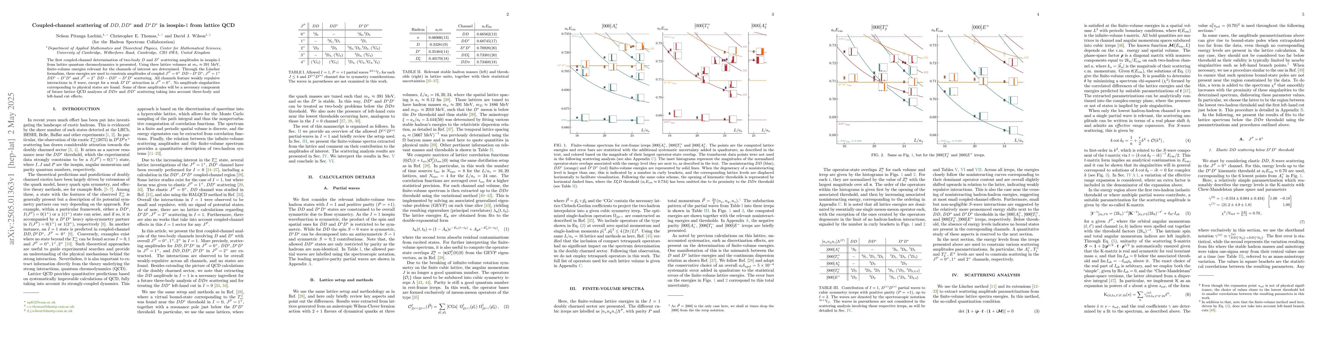 Thumbnail for Coupled-channel scattering of $DD, DD^*$ and $D^* D^*$ in isospin-$1$
  from lattice QCD