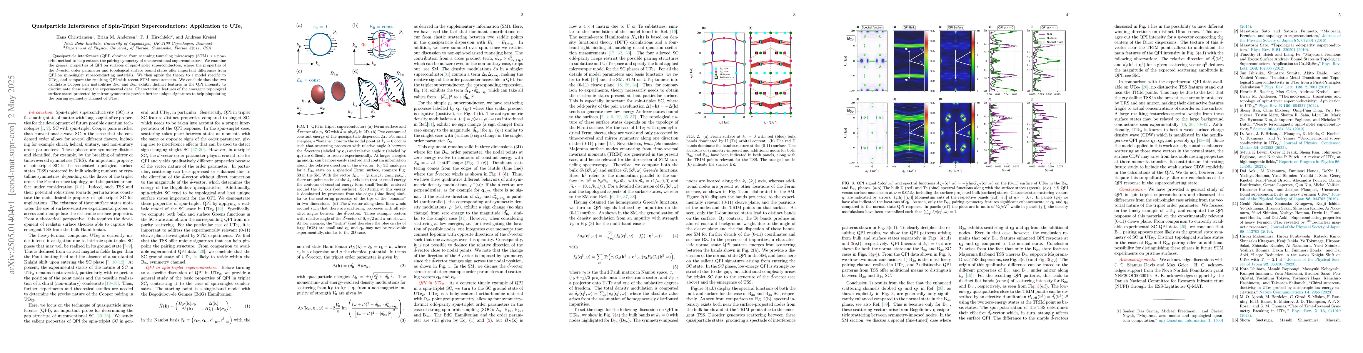 Thumbnail for Quasiparticle Interference of Spin-Triplet Superconductors: Application
  to UTe$_2$