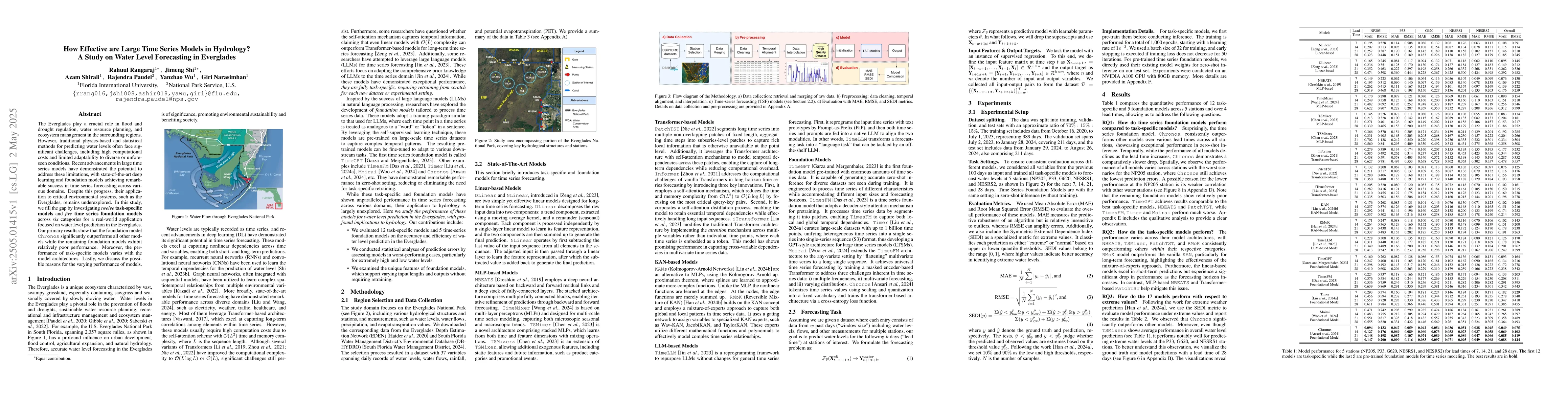 Thumbnail for How Effective are Large Time Series Models in Hydrology? A Study on
  Water Level Forecasting in Everglades