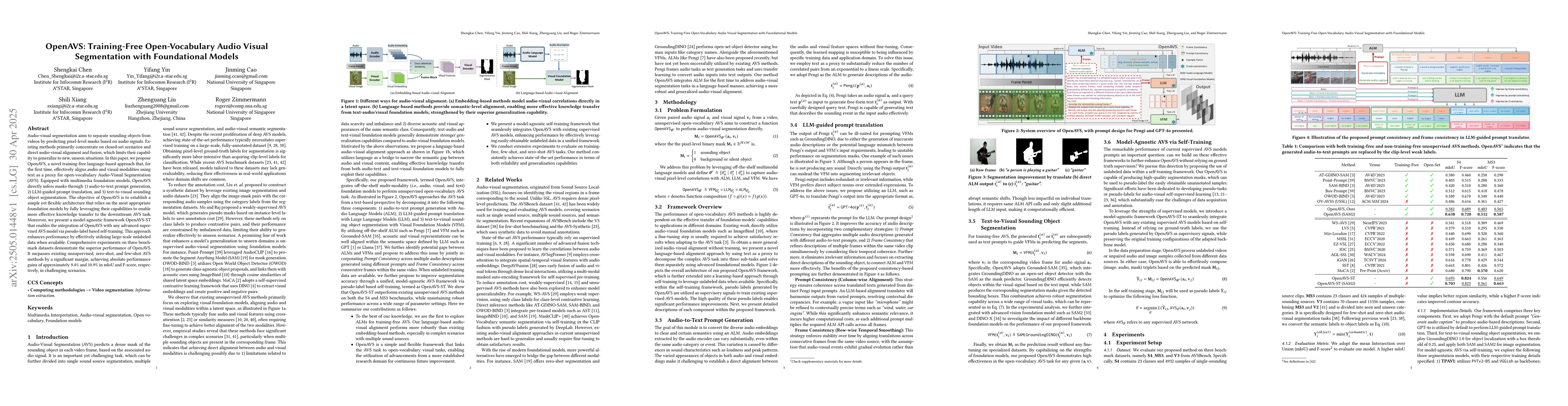 Thumbnail for OpenAVS: Training-Free Open-Vocabulary Audio Visual Segmentation with
  Foundational Models
