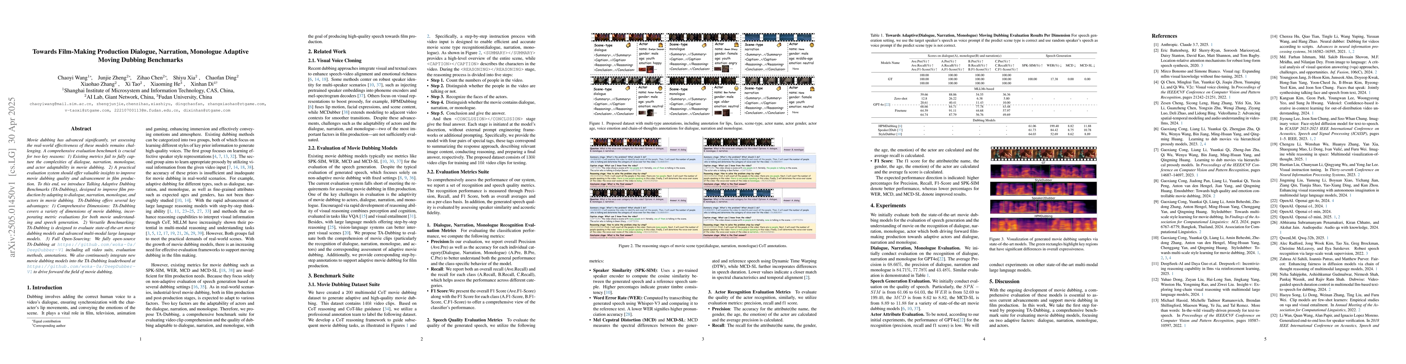 Thumbnail for Towards Film-Making Production Dialogue, Narration, Monologue Adaptive
  Moving Dubbing Benchmarks