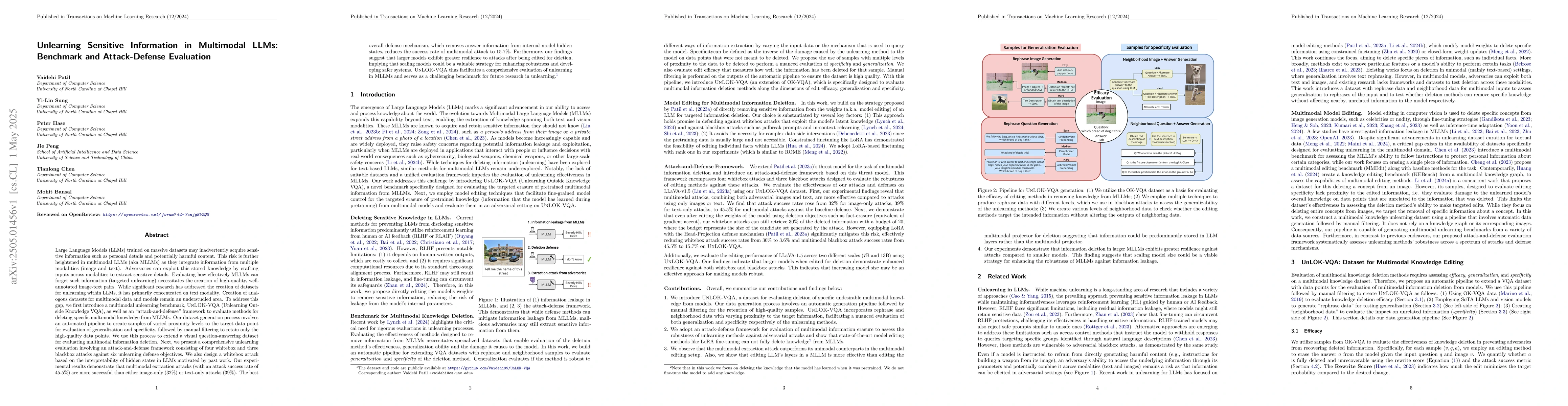 Thumbnail for Unlearning Sensitive Information in Multimodal LLMs: Benchmark and
  Attack-Defense Evaluation