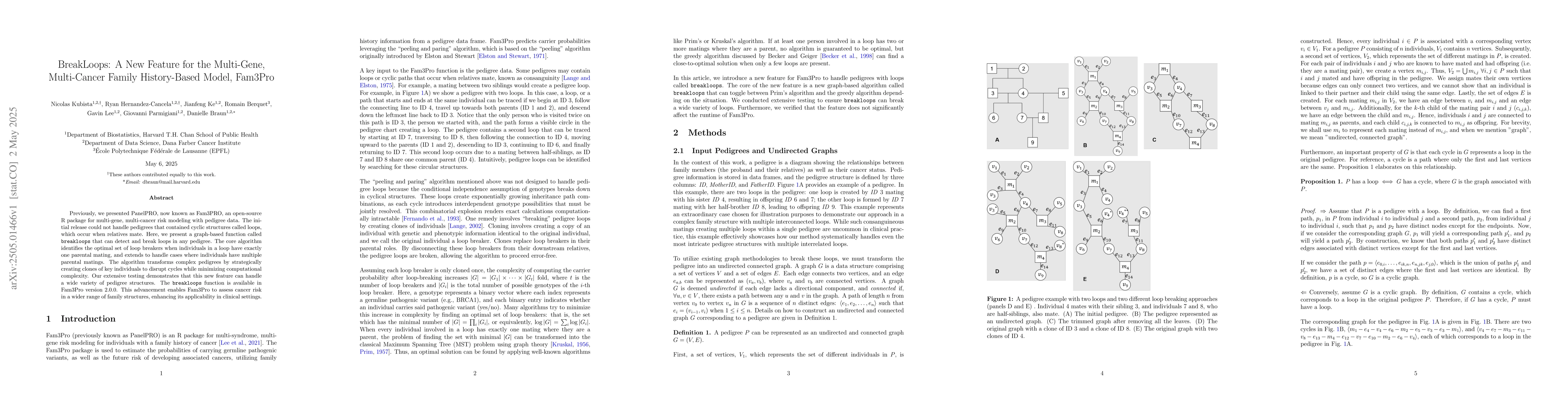 Thumbnail for BreakLoops: A New Feature for the Multi-Gene, Multi-Cancer Family
  History-Based Model, Fam3Pro