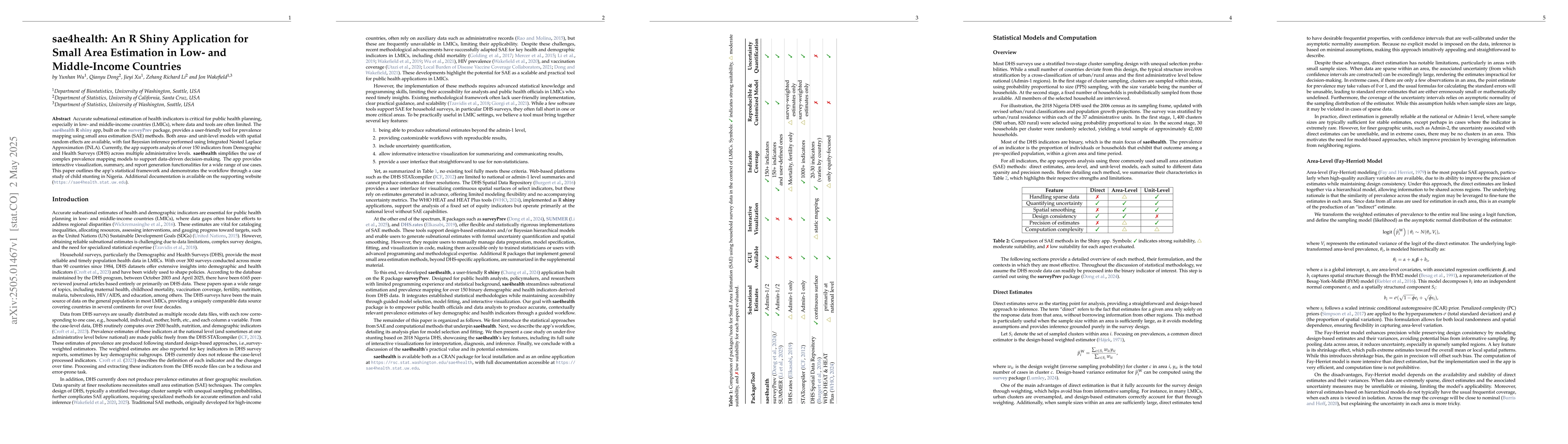 Thumbnail for sae4health: An R Shiny Application for Small Area Estimation in Low- and
  Middle-Income Countries