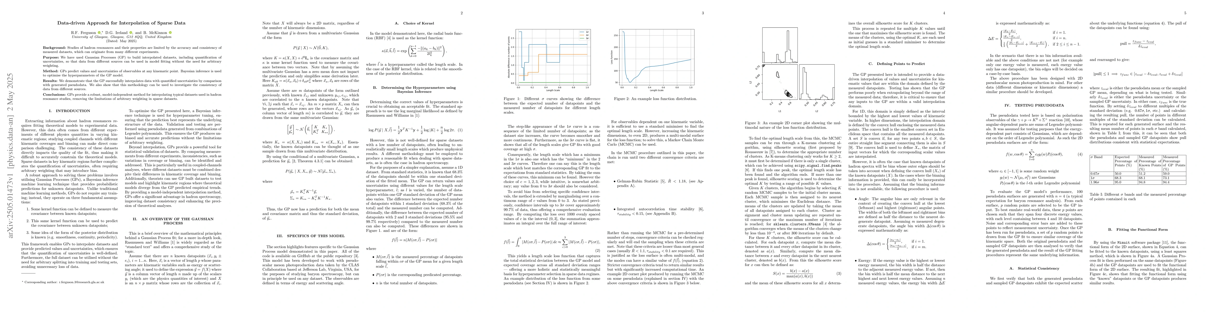 Thumbnail for Data-driven Approach for Interpolation of Sparse Data