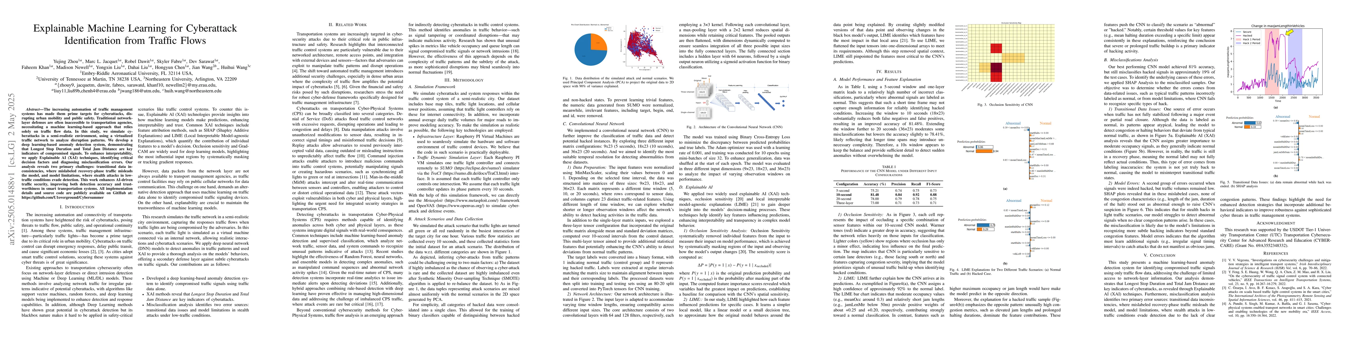 Thumbnail for Explainable Machine Learning for Cyberattack Identification from Traffic
  Flows