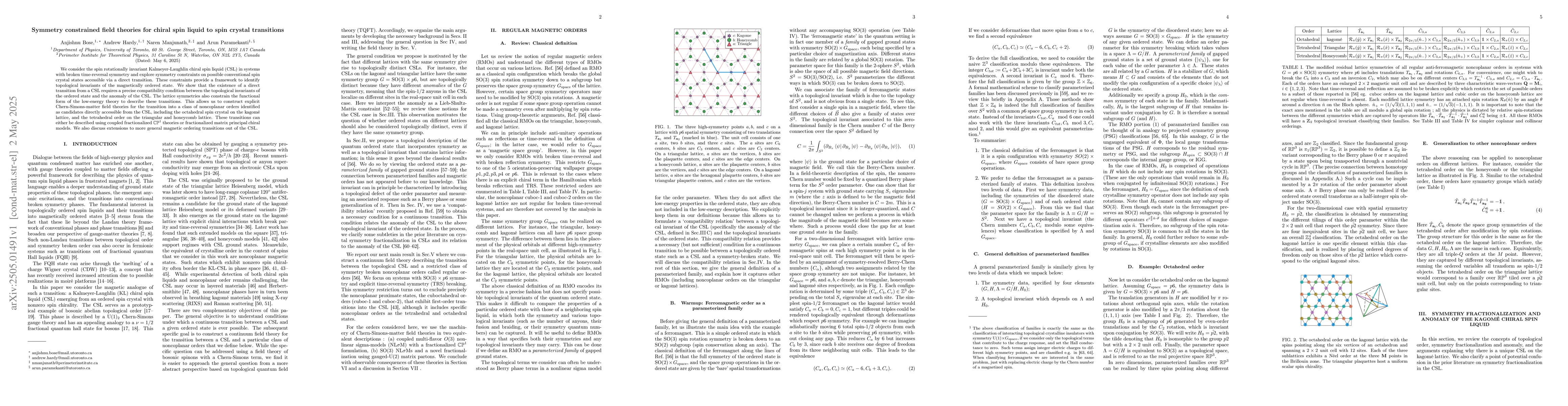 Thumbnail for Symmetry constrained field theories for chiral spin liquid to spin
  crystal transitions