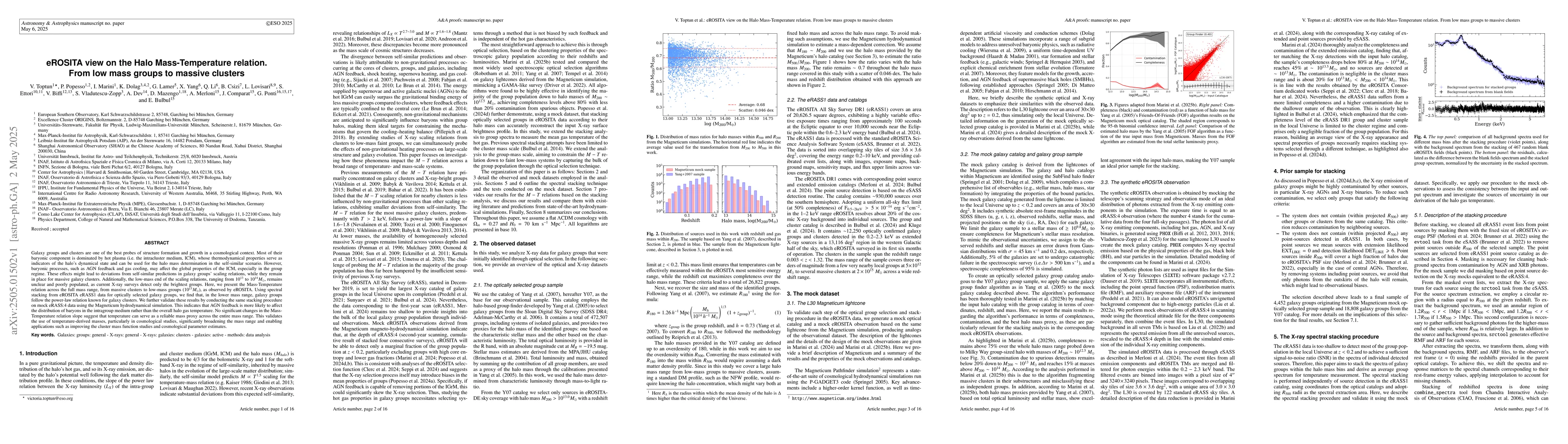 Thumbnail for eROSITA view on the Halo Mass-Temperature relation. From low mass groups
  to massive clusters