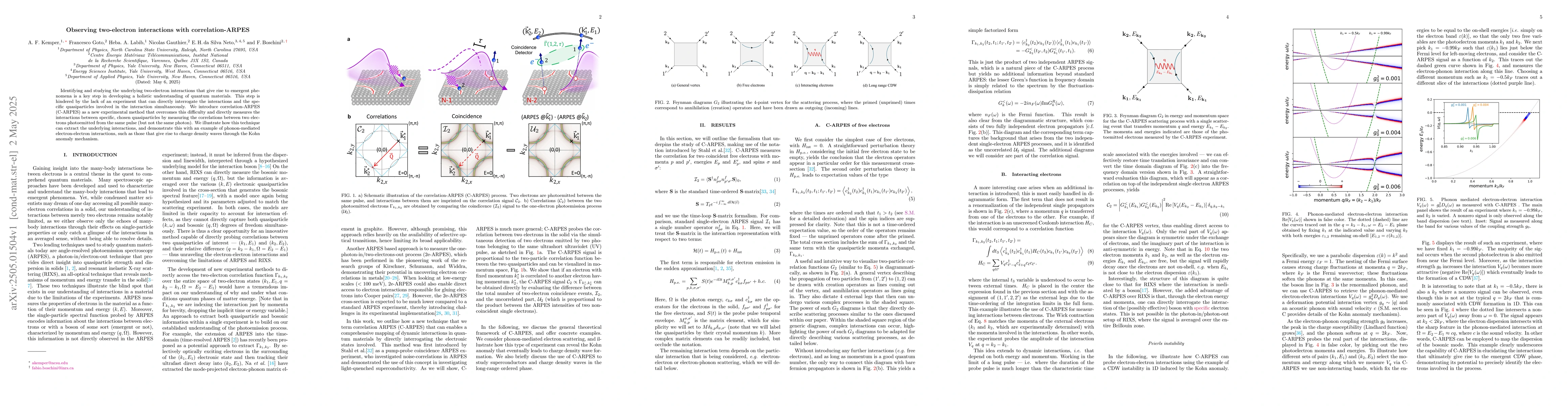 Thumbnail for Observing two-electron interactions with correlation-ARPES