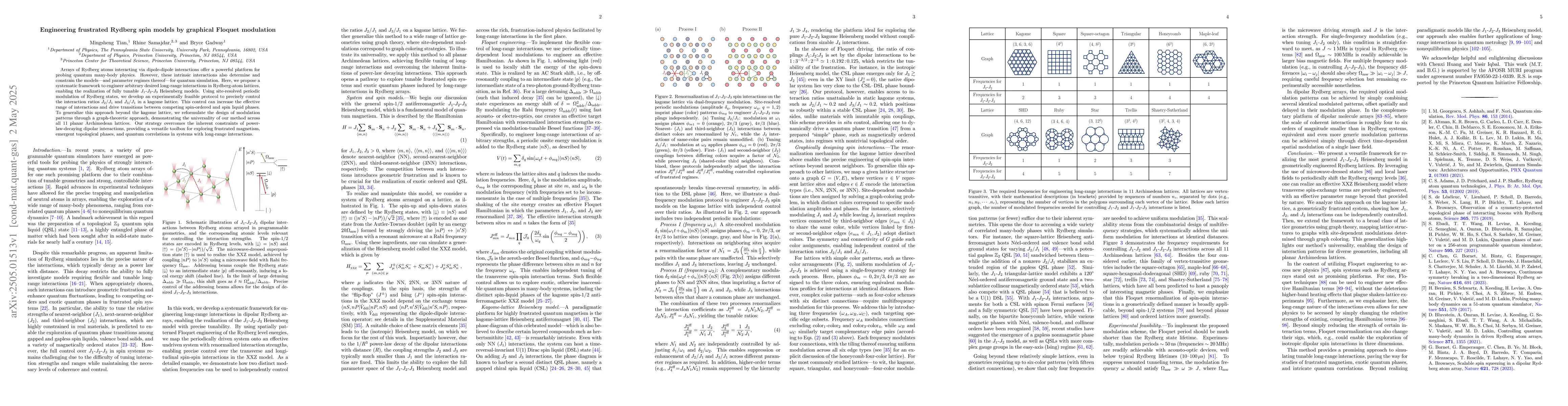 Thumbnail for Engineering frustrated Rydberg spin models by graphical Floquet
  modulation
