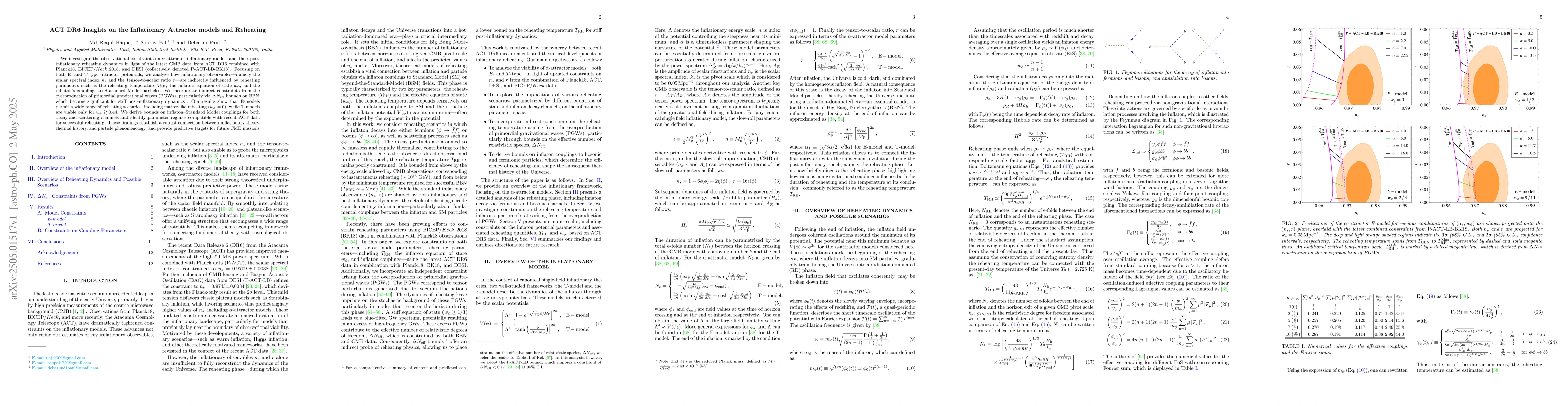 Thumbnail for ACT DR6 Insights on the Inflationary Attractor models and Reheating