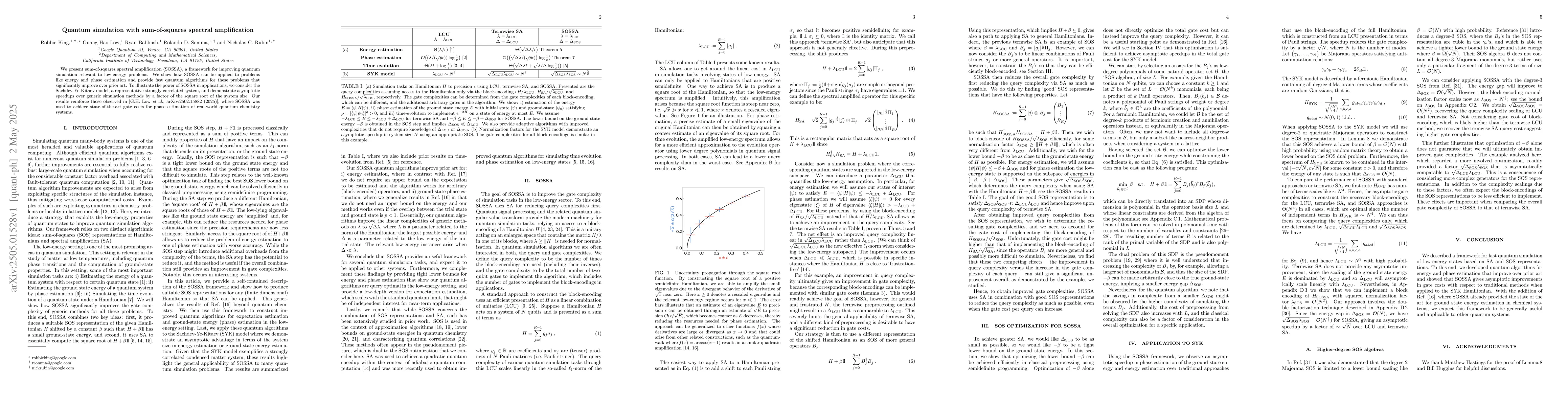 Thumbnail for Quantum simulation with sum-of-squares spectral amplification
