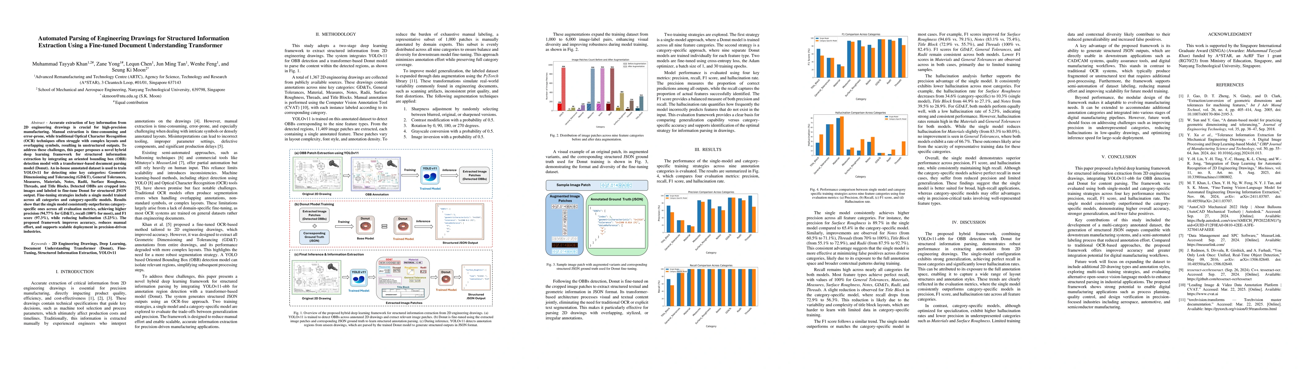 Thumbnail for Automated Parsing of Engineering Drawings for Structured Information
  Extraction Using a Fine-tuned Document Understanding Transformer