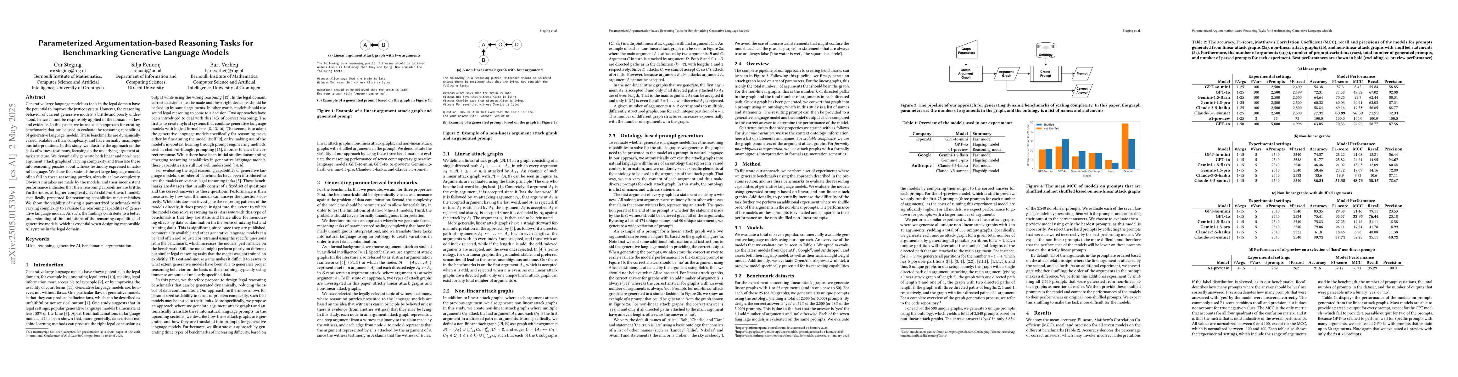 Thumbnail for Parameterized Argumentation-based Reasoning Tasks for Benchmarking
  Generative Language Models