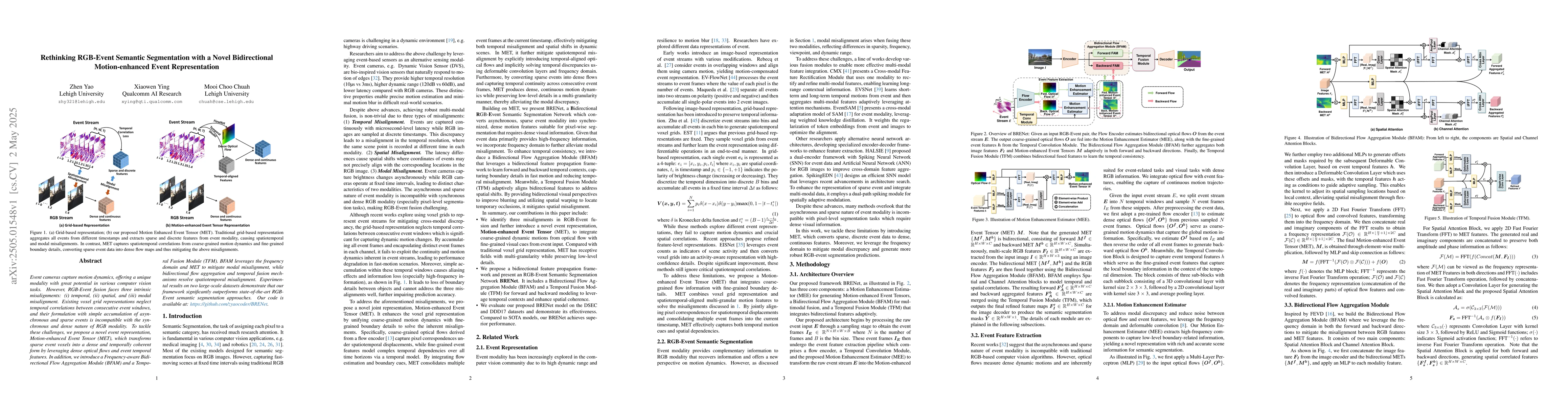 Thumbnail for Rethinking RGB-Event Semantic Segmentation with a Novel Bidirectional
  Motion-enhanced Event Representation