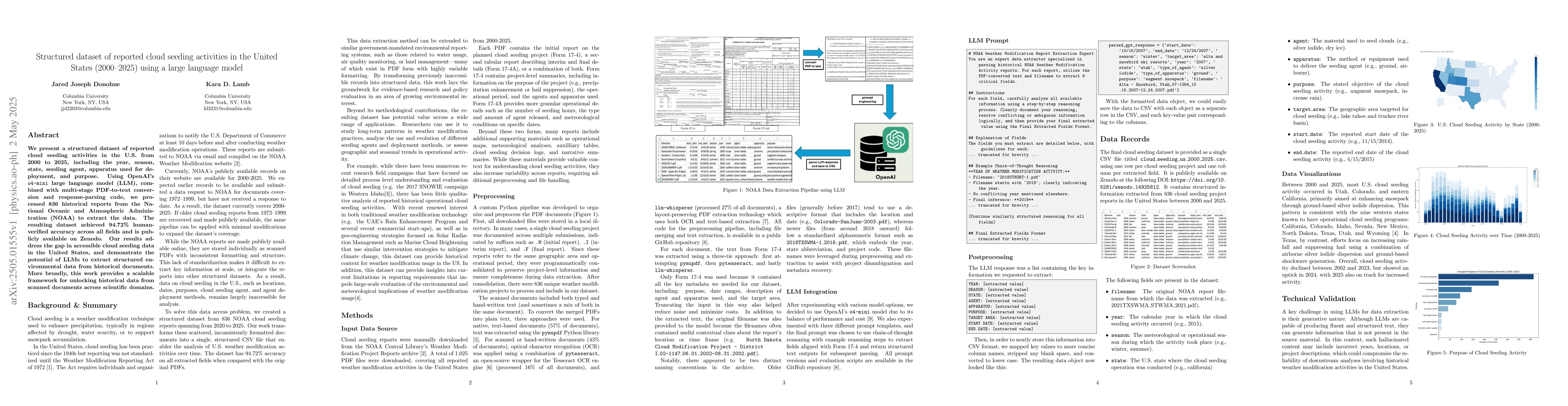 Thumbnail for Structured dataset of reported cloud seeding activities in the United
  States (2000 to 2025) using a large language model