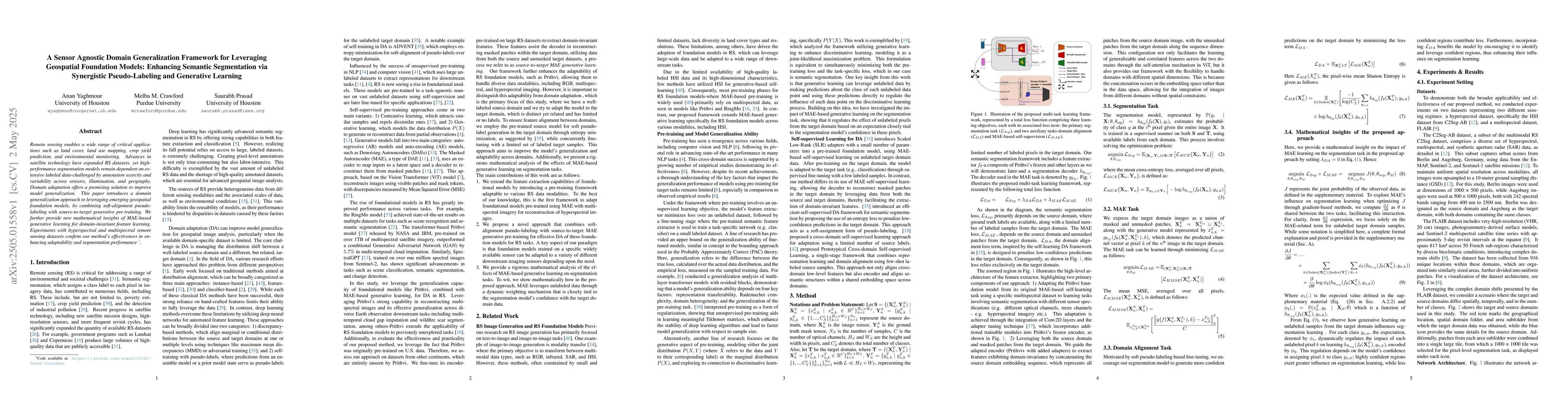 Thumbnail for A Sensor Agnostic Domain Generalization Framework for Leveraging
  Geospatial Foundation Models: Enhancing Semantic Segmentation viaSynergistic
  Pseudo-Labeling and Generative Learning