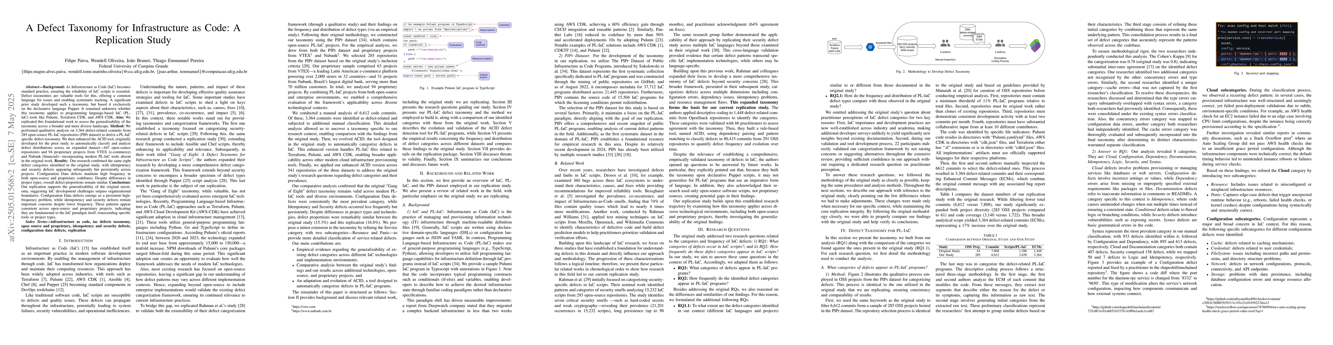Thumbnail for A Defect Taxonomy for Infrastructure as Code: A Replication Study