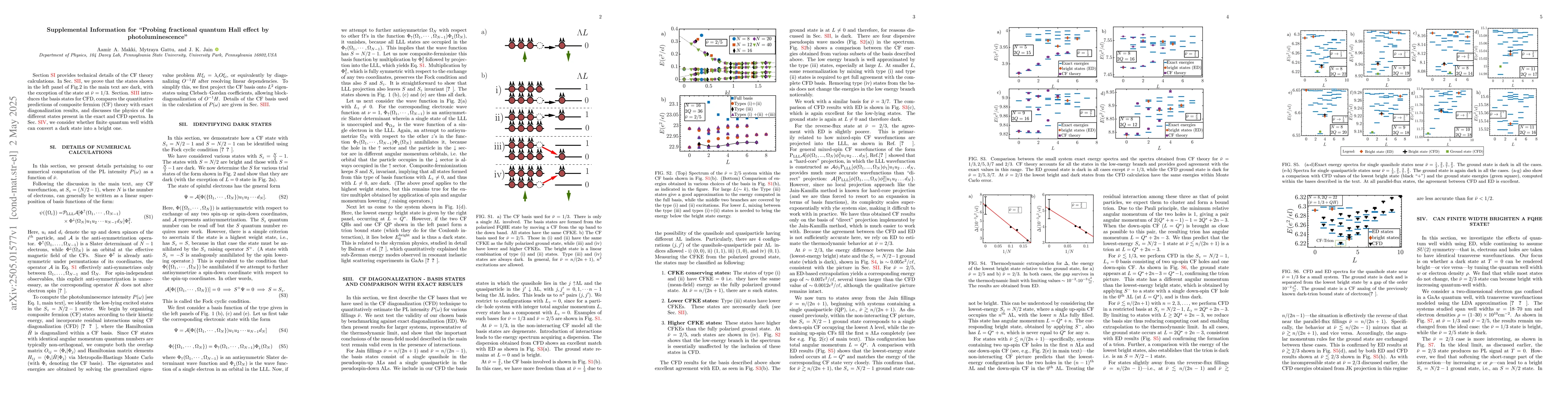 Thumbnail for Probing fractional quantum Hall effect by photoluminescence