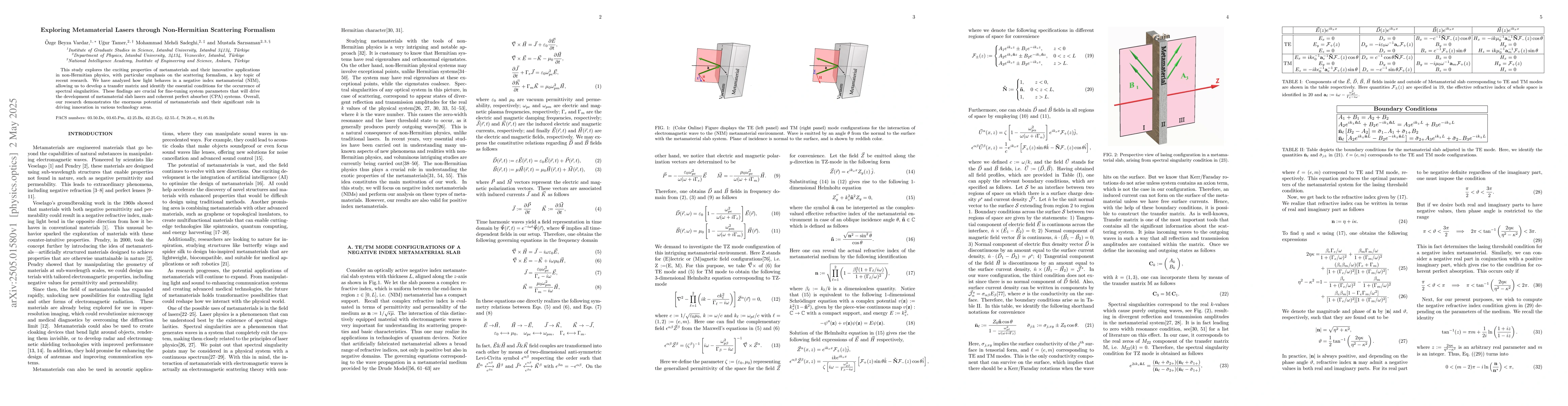 Thumbnail for Exploring Metamaterial Lasers through Non-Hermitian Scattering Formalism