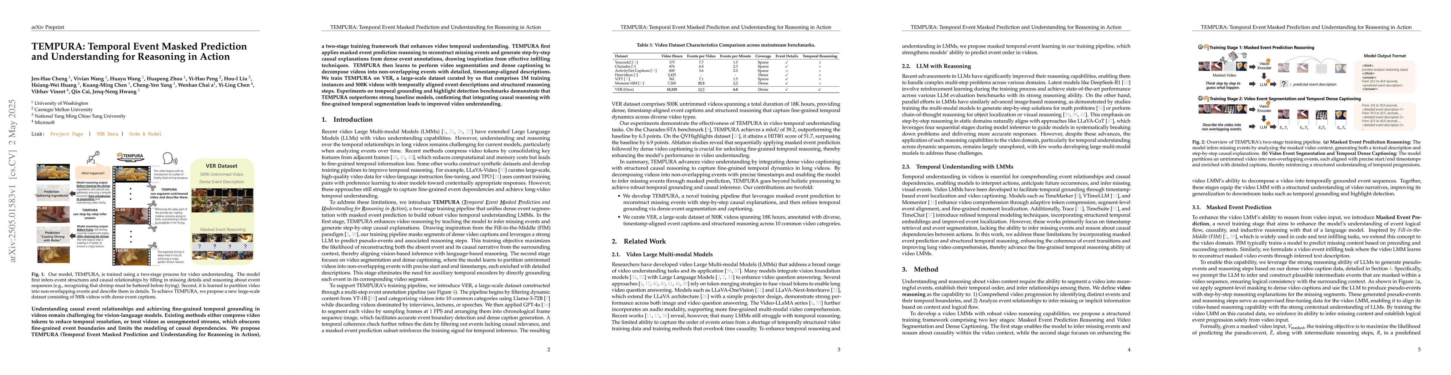 Thumbnail for TEMPURA: Temporal Event Masked Prediction and Understanding for
  Reasoning in Action