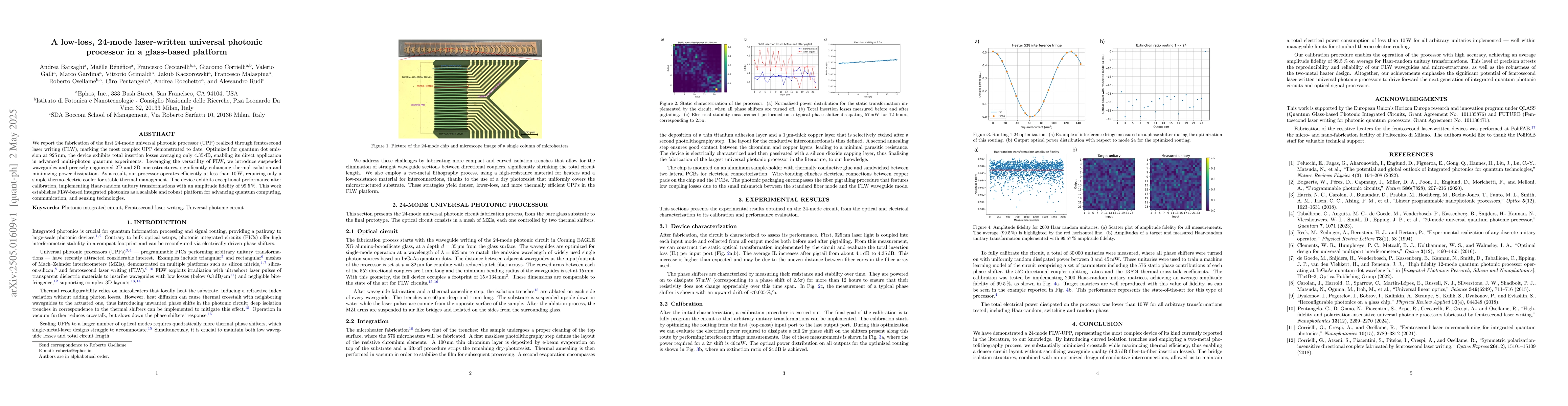 Thumbnail for A low-loss, 24-mode laser-written universal photonic processor in a
  glass-based platform