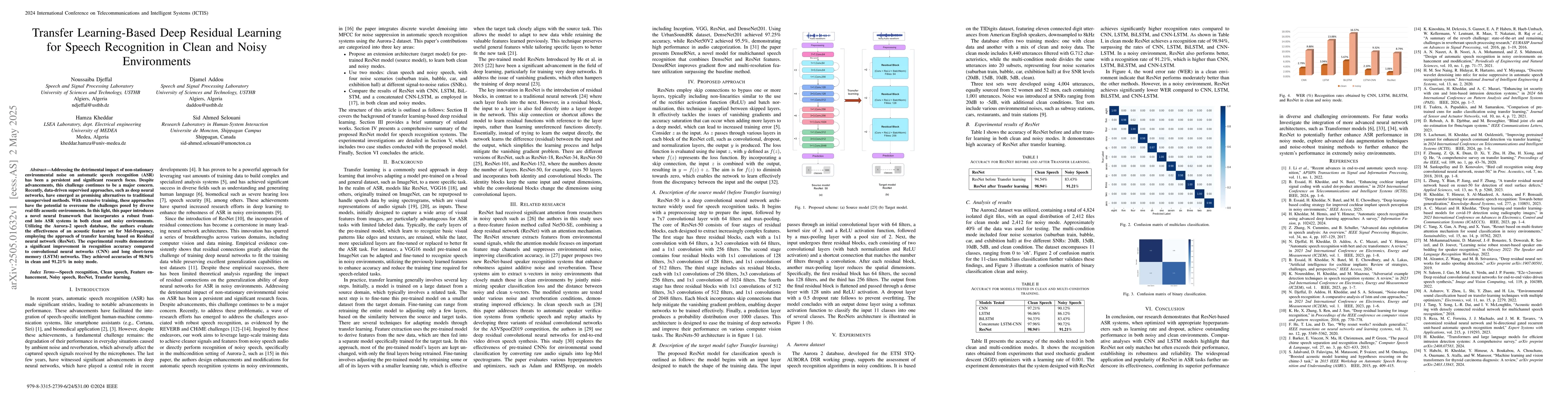 Thumbnail for Transfer Learning-Based Deep Residual Learning for Speech Recognition in
  Clean and Noisy Environments