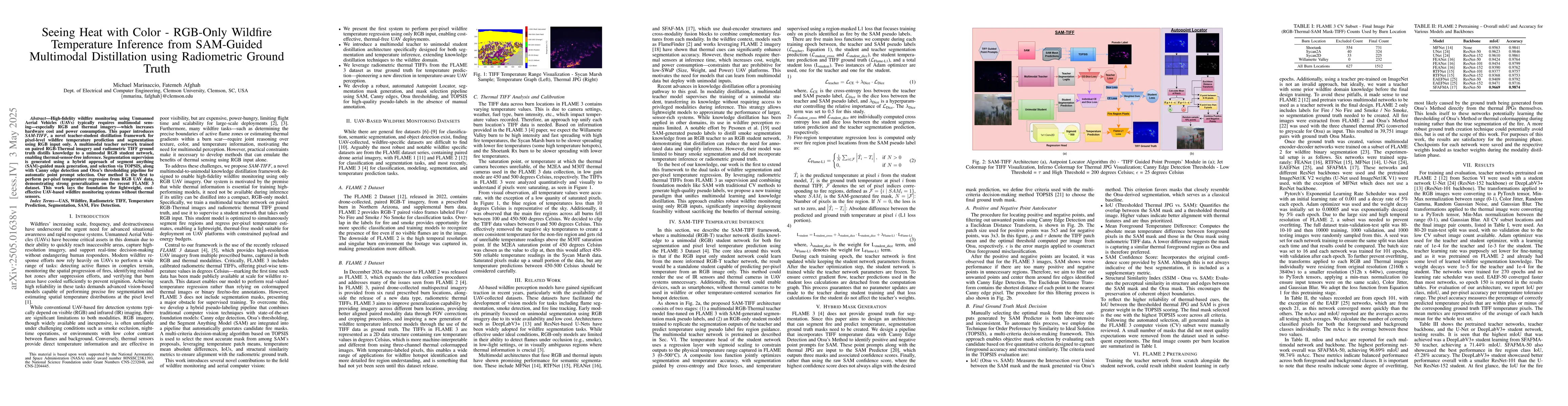 Thumbnail for Seeing Heat with Color -- RGB-Only Wildfire Temperature Inference from
  SAM-Guided Multimodal Distillation using Radiometric Ground Truth