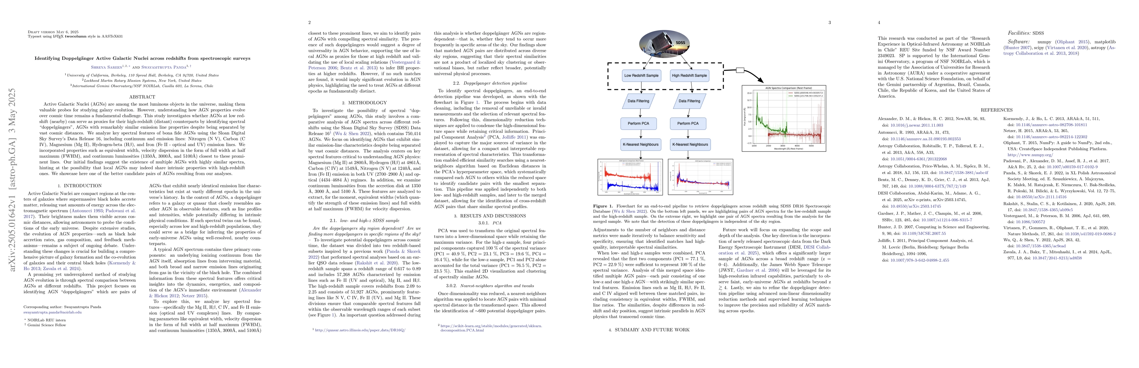 Thumbnail for Identifying Doppelganger Active Galactic Nuclei across redshifts from
  spectroscopic surveys