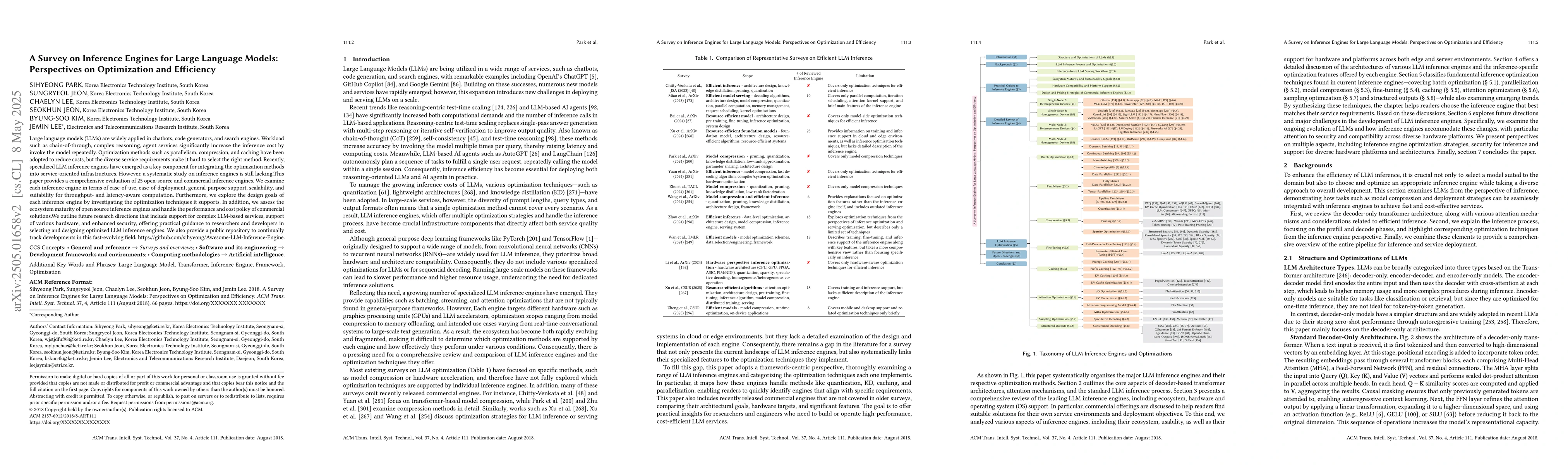 Thumbnail for A Survey on Inference Engines for Large Language Models: Perspectives on
  Optimization and Efficiency