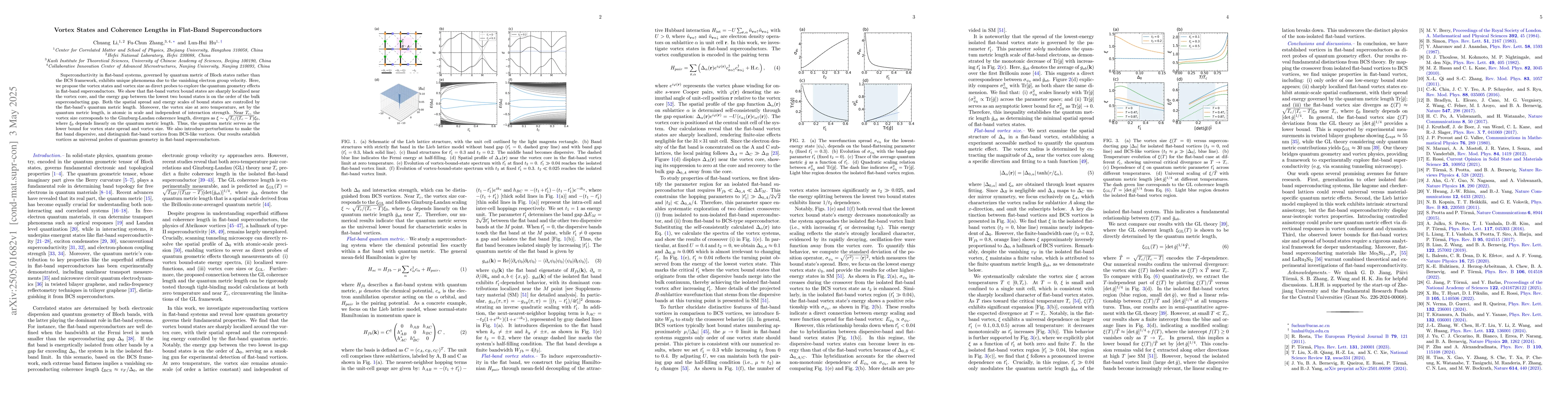Thumbnail for Vortex States and Coherence Lengths in Flat-Band Superconductors
