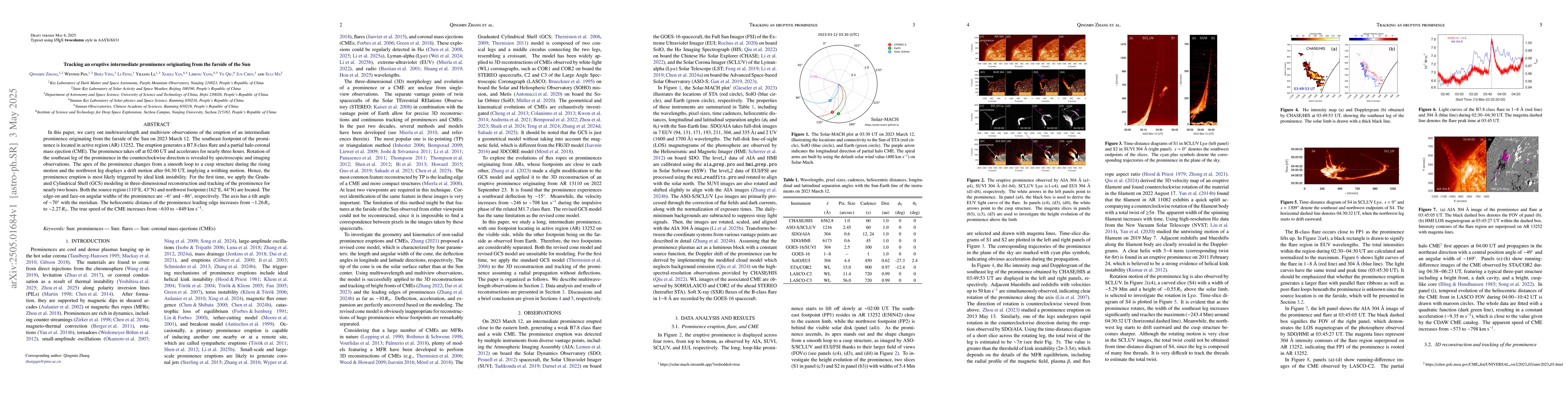Thumbnail for Tracking an eruptive intermediate prominence originating from the
  farside of the Sun