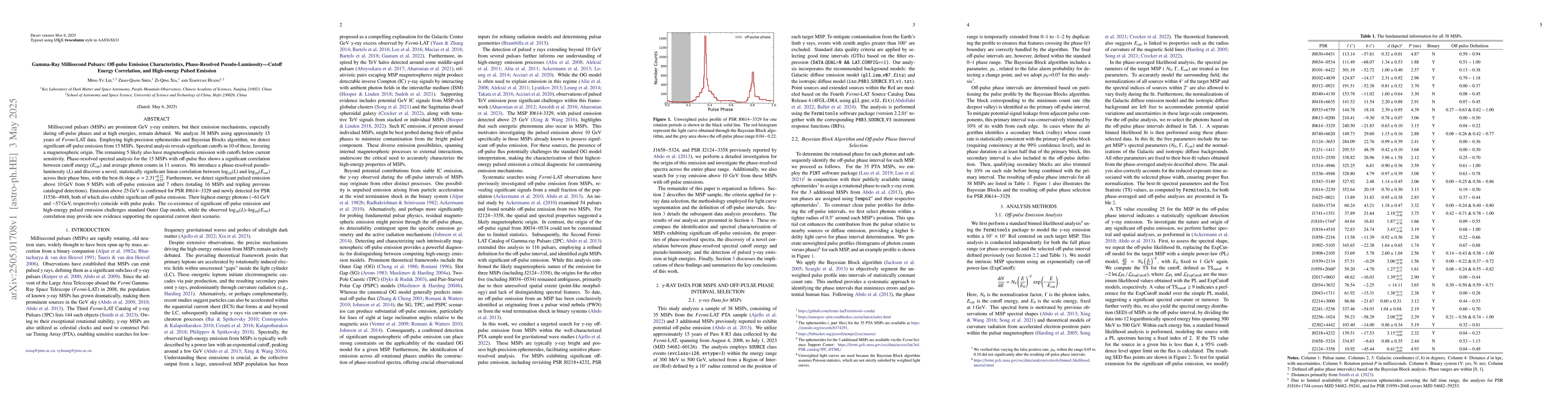 Thumbnail for Gamma-Ray Millisecond Pulsars: Off-pulse Emission Characteristics,
  Phase-Resolved Pseudo-Luminosity--Cutoff Energy Correlation, and High-energy
  Pulsed Emission