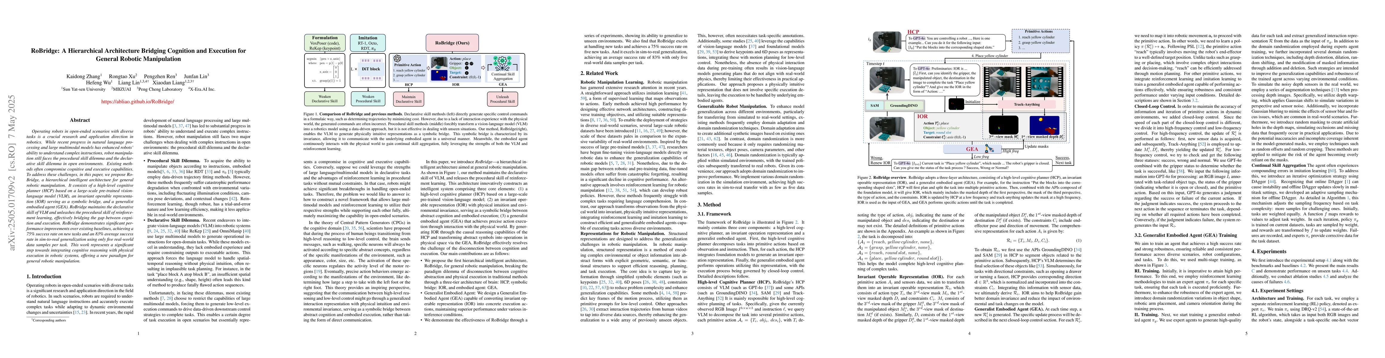 Thumbnail for RoBridge: A Hierarchical Architecture Bridging Cognition and Execution
  for General Robotic Manipulation