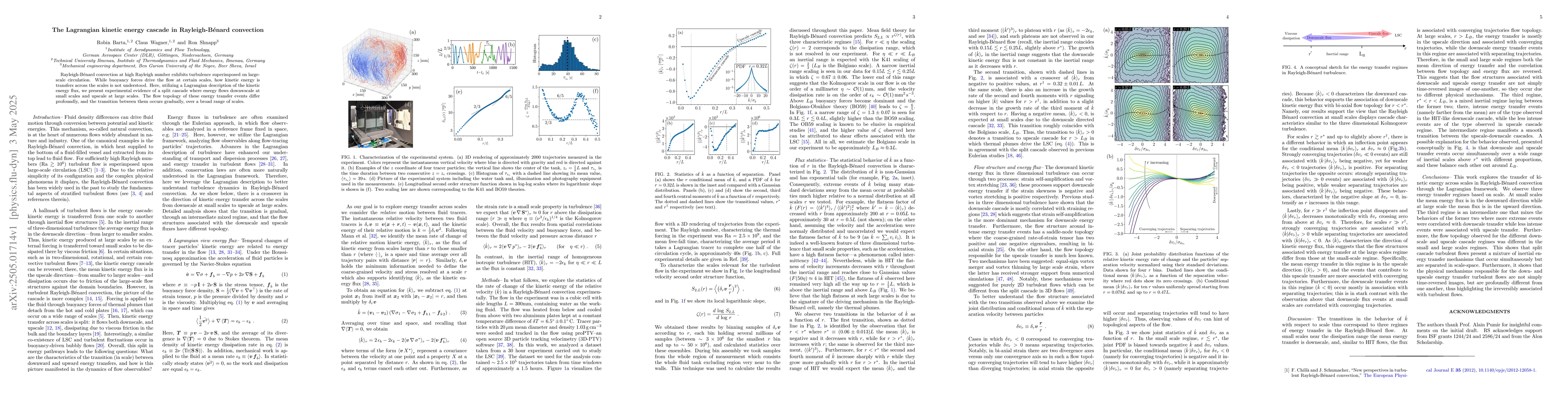 Thumbnail for The Lagrangian kinetic energy cascade in Rayleigh-Bénard convection