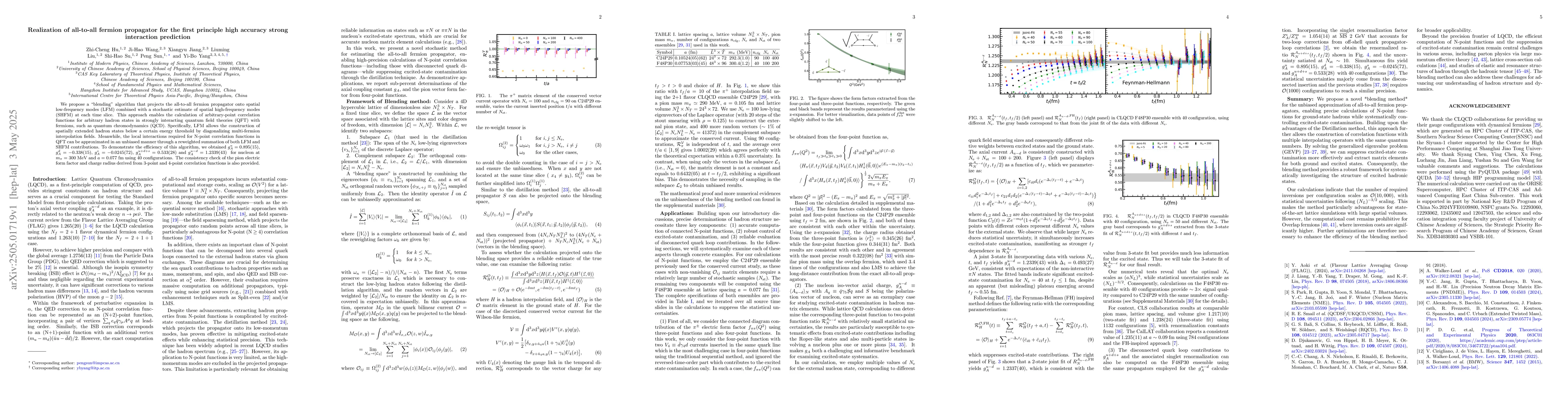 Thumbnail for Realization of all-to-all fermion propagator for the first principle
  high accuracy strong interaction prediction