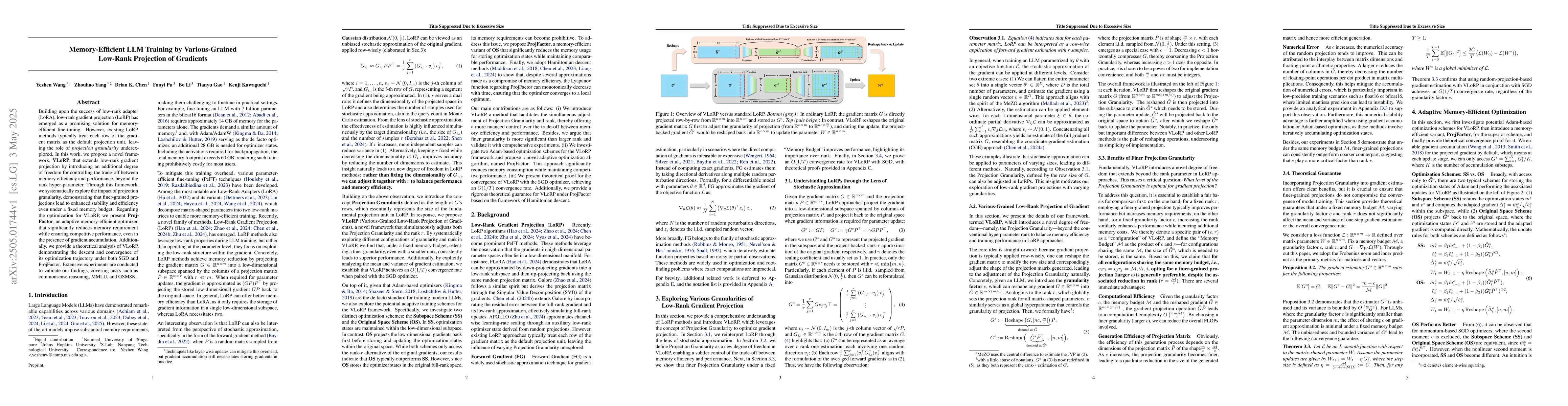 Thumbnail for Memory-Efficient LLM Training by Various-Grained Low-Rank Projection of
  Gradients