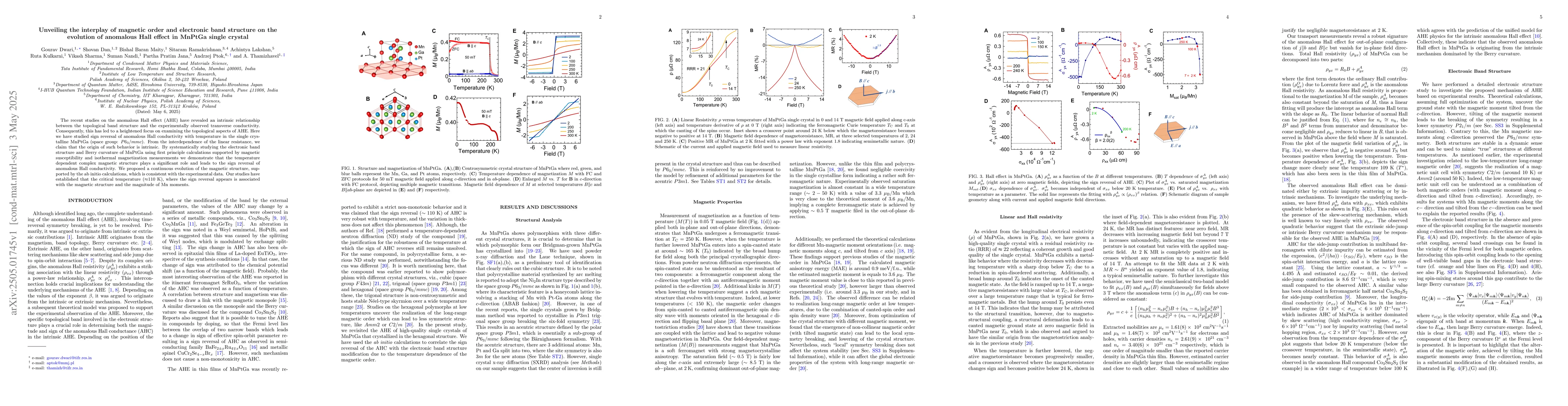 Thumbnail for Unveiling the interplay of magnetic order and electronic band structure
  on the evolution of anomalous Hall effect in MnPtGa single crystal