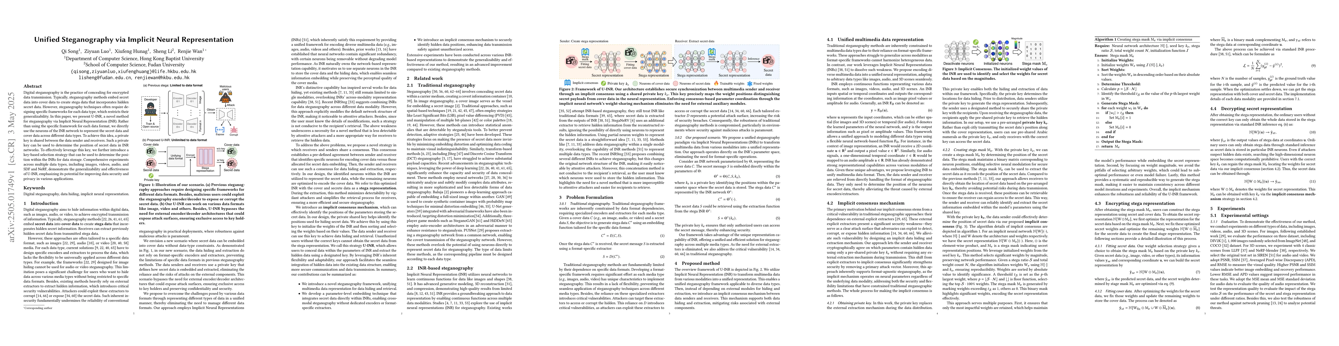 Thumbnail for Unified Steganography via Implicit Neural Representation