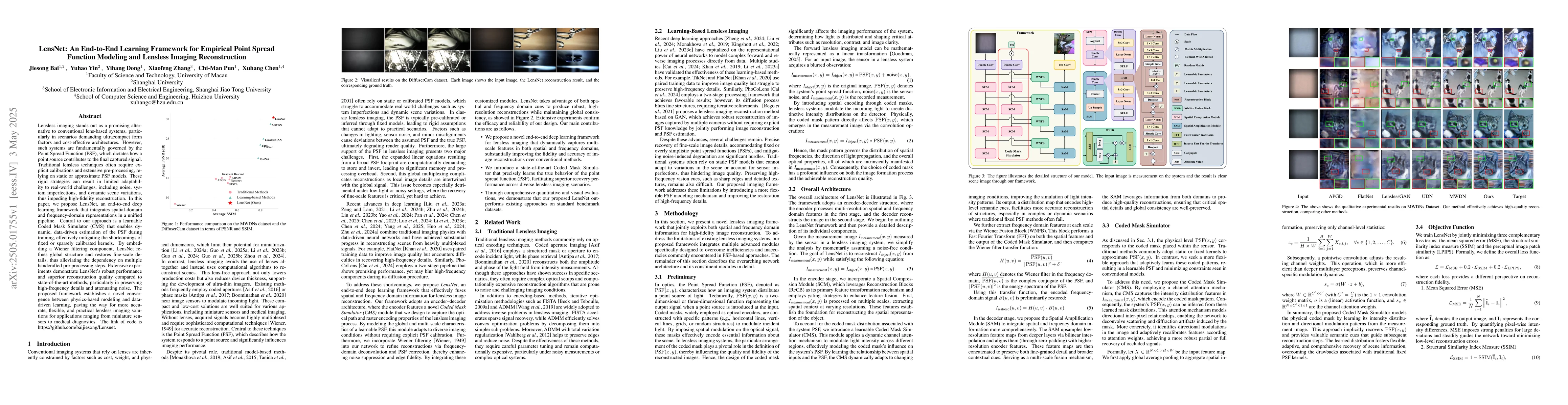 Thumbnail for LensNet: An End-to-End Learning Framework for Empirical Point Spread
  Function Modeling and Lensless Imaging Reconstruction