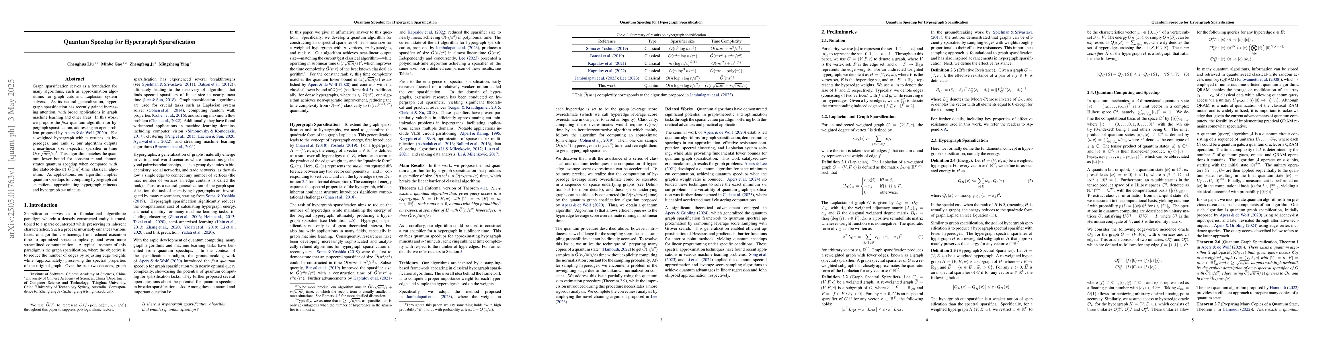 Thumbnail for Quantum Speedup for Hypergraph Sparsification