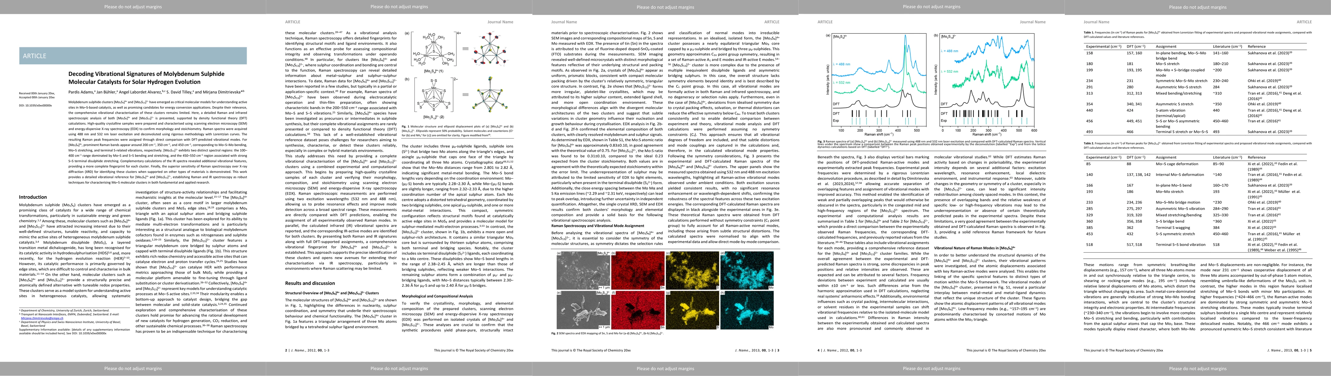 Thumbnail for Decoding Vibrational Signatures of Molybdenum Sulphide Molecular
  Catalysts for Solar Hydrogen Evolution