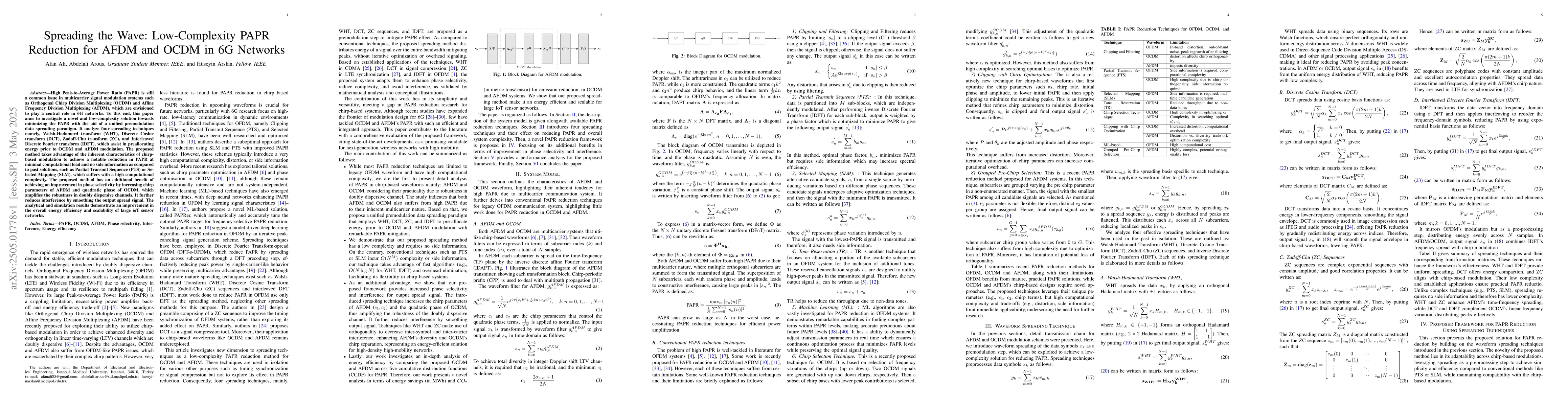 Thumbnail for Spreading the Wave: Low-Complexity PAPR Reduction for AFDM and OCDM in
  6G Networks