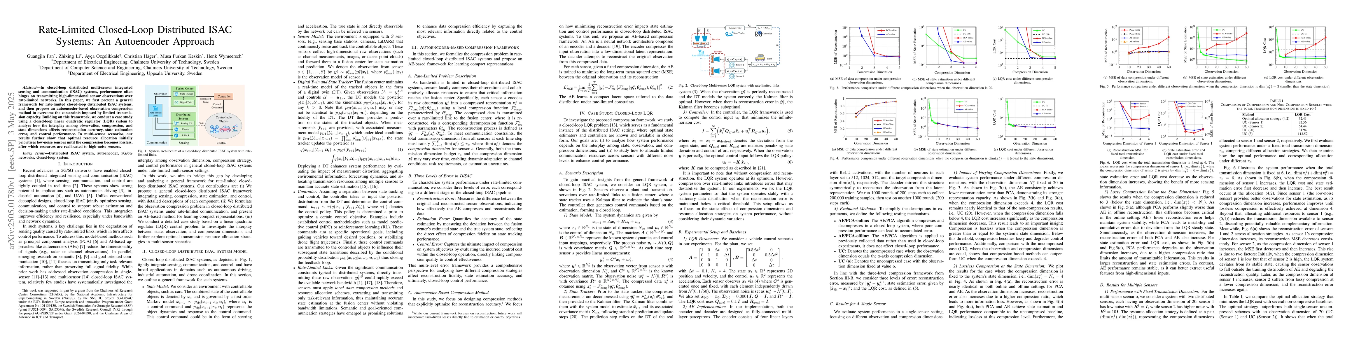 Thumbnail for Rate-Limited Closed-Loop Distributed ISAC Systems: An Autoencoder
  Approach