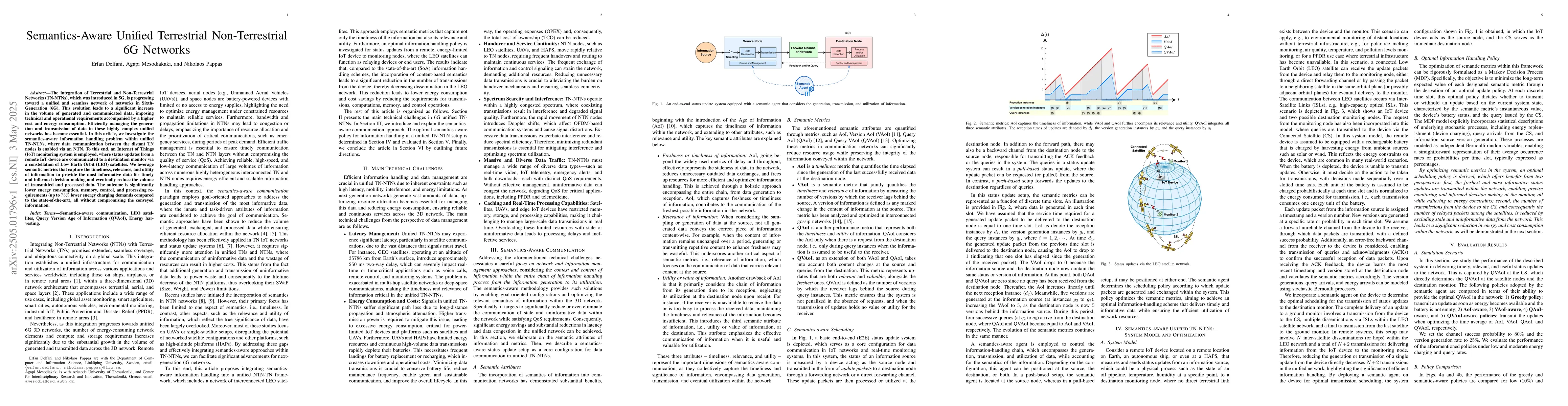Thumbnail for Semantics-Aware Unified Terrestrial Non-Terrestrial 6G Networks