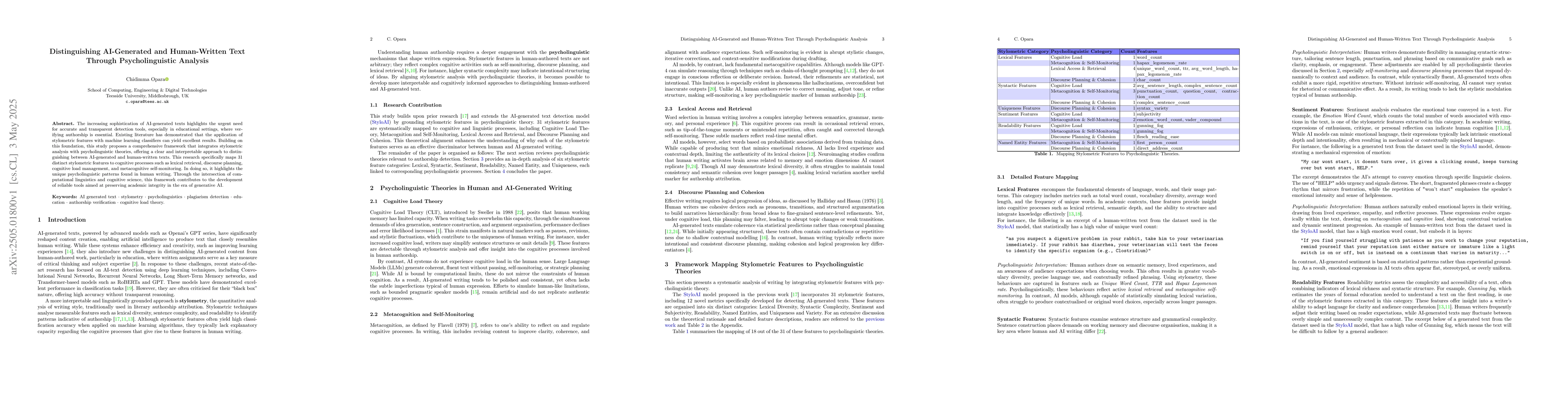 Thumbnail for Distinguishing AI-Generated and Human-Written Text Through
  Psycholinguistic Analysis