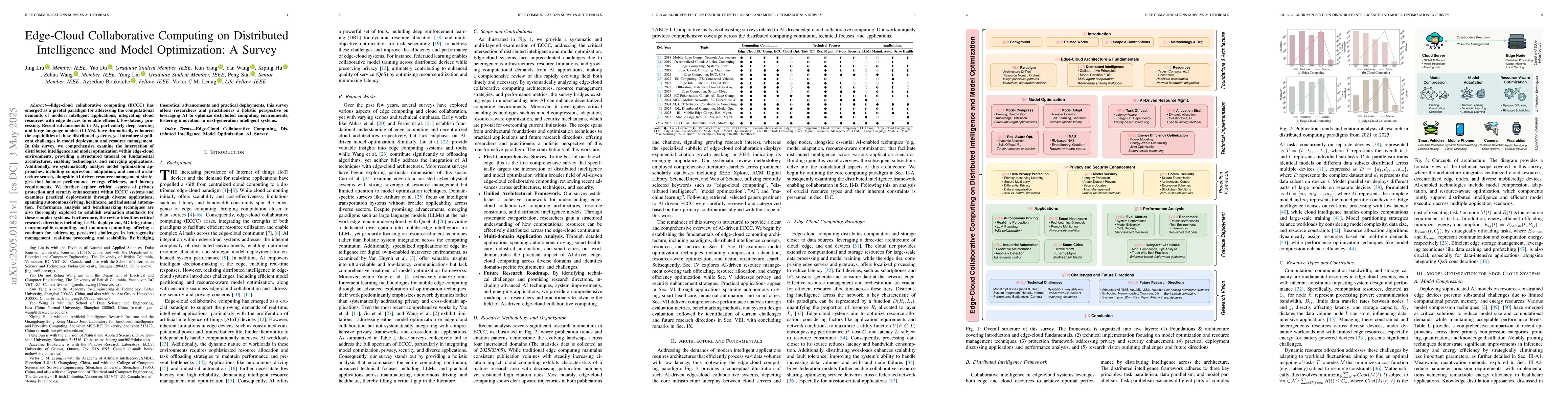 Thumbnail for Edge-Cloud Collaborative Computing on Distributed Intelligence and Model
  Optimization: A Survey
