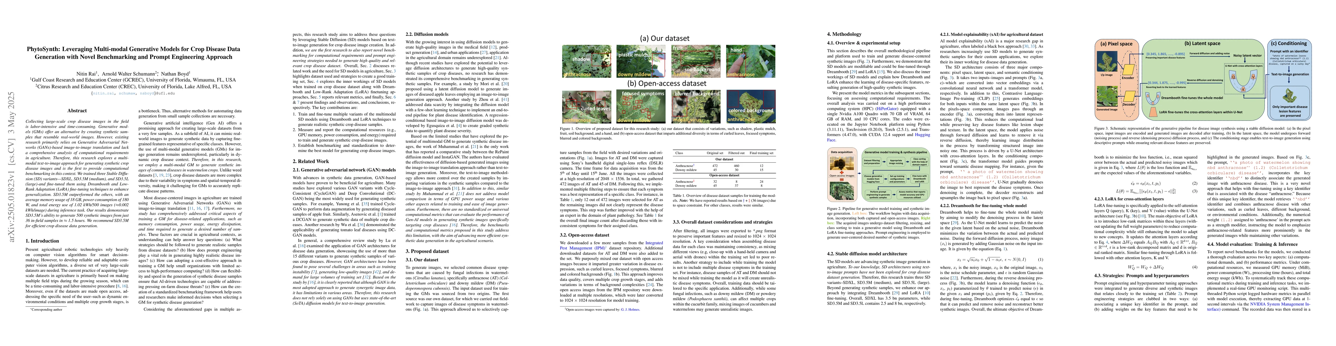 Thumbnail for PhytoSynth: Leveraging Multi-modal Generative Models for Crop Disease
  Data Generation with Novel Benchmarking and Prompt Engineering Approach