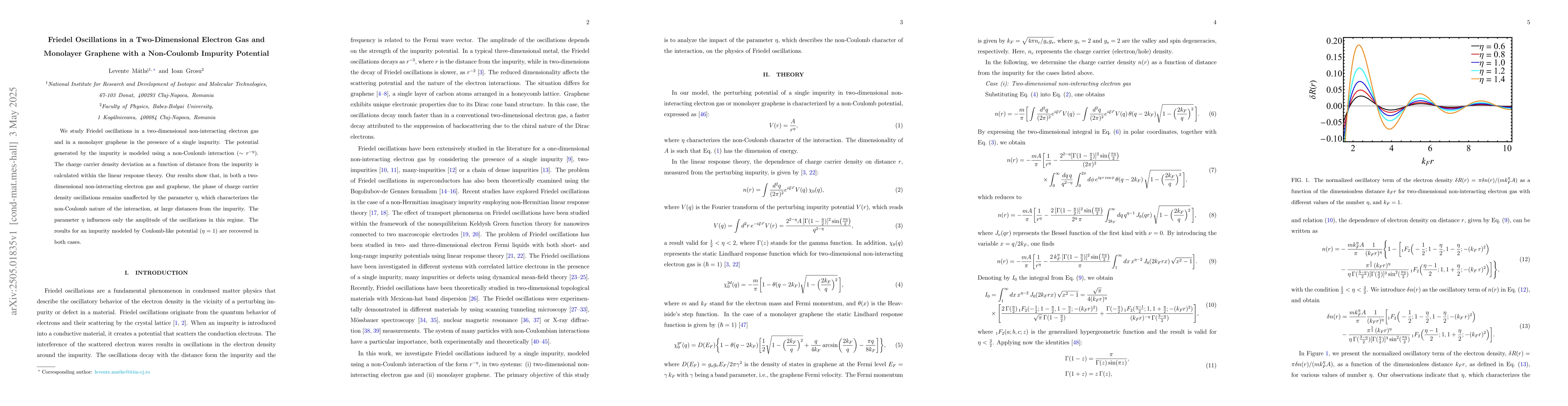 Thumbnail for Friedel Oscillations in a Two-Dimensional Electron Gas and Monolayer
  Graphene with a Non-Coulomb Impurity Potential